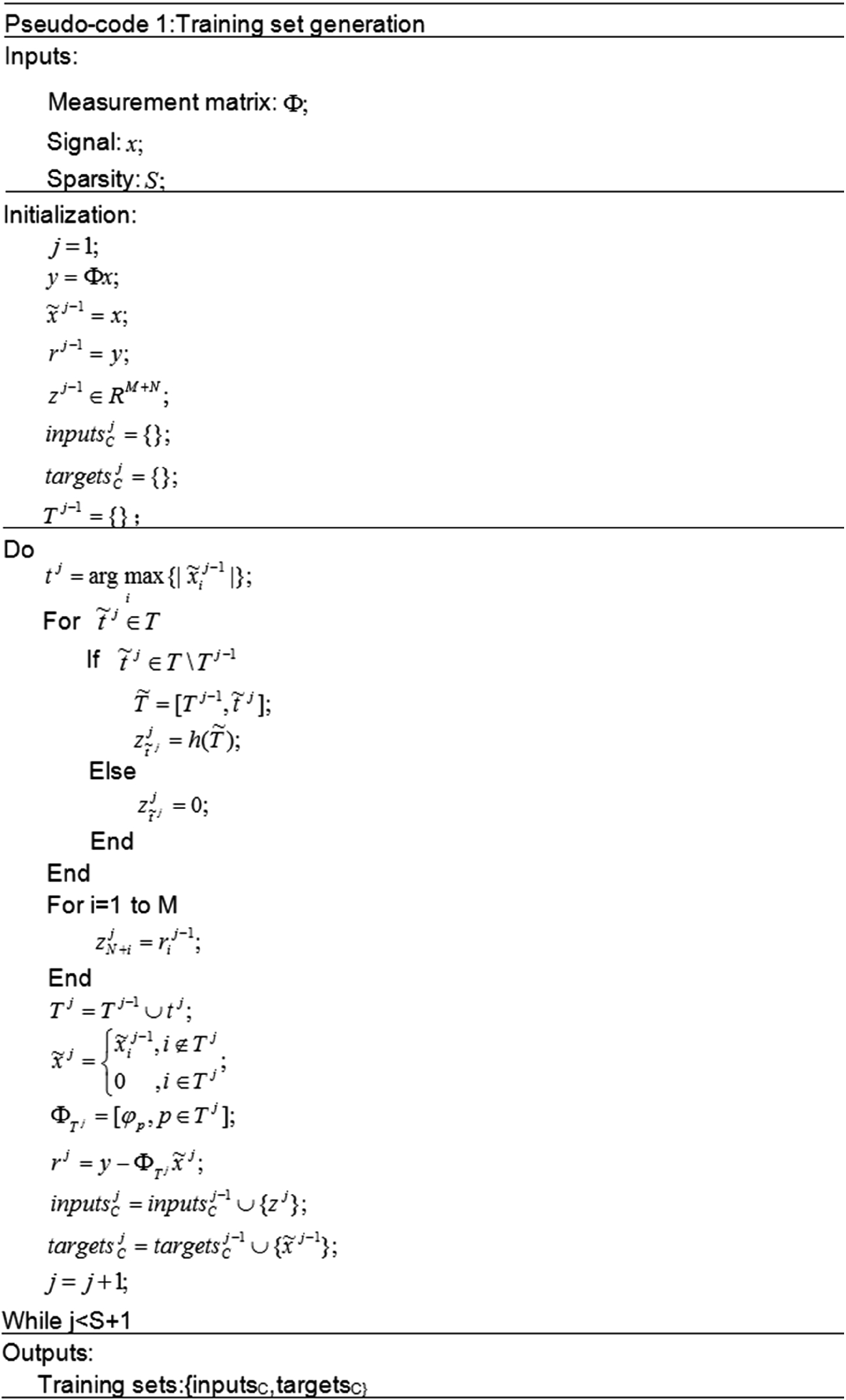 compressed sensing neural networks