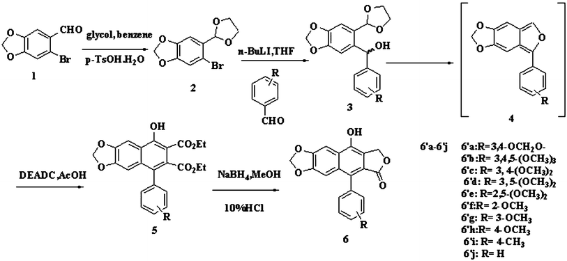 Scheme 1 Synthesis And In Vitro Anticancer Activities Of Novel Aryl Naphthalene Lignans Springerlink