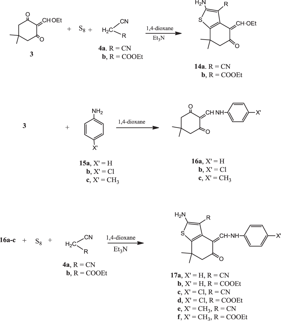 Scheme 3 Uses Of Dimedone To Synthesis Pyrazole Isoxazole And Thiophene Derivatives With Antiproliferative Tyrosine Kinase And Pim 1 Kinase Inhibitions Springerlink