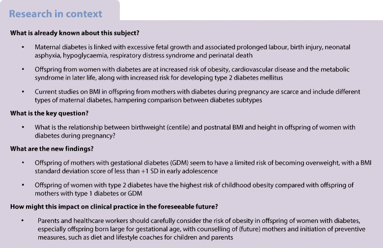 Long Term Bmi And Growth Profiles In Offspring Of Women With