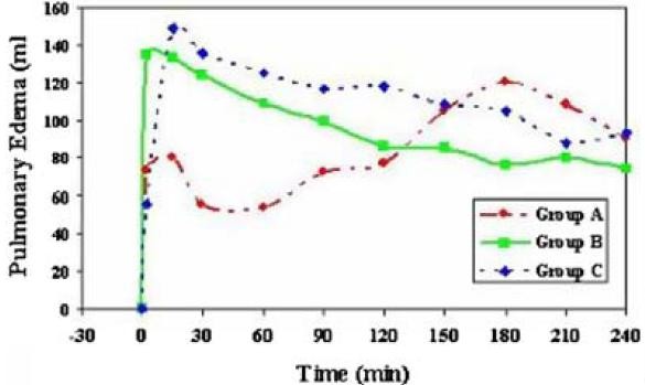 21st Esicm Annual Congress Springerlink