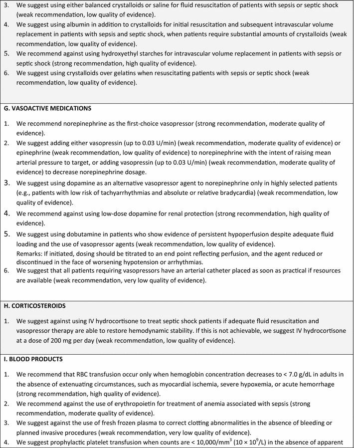 Best Practice Statement: The use of compression therapy for