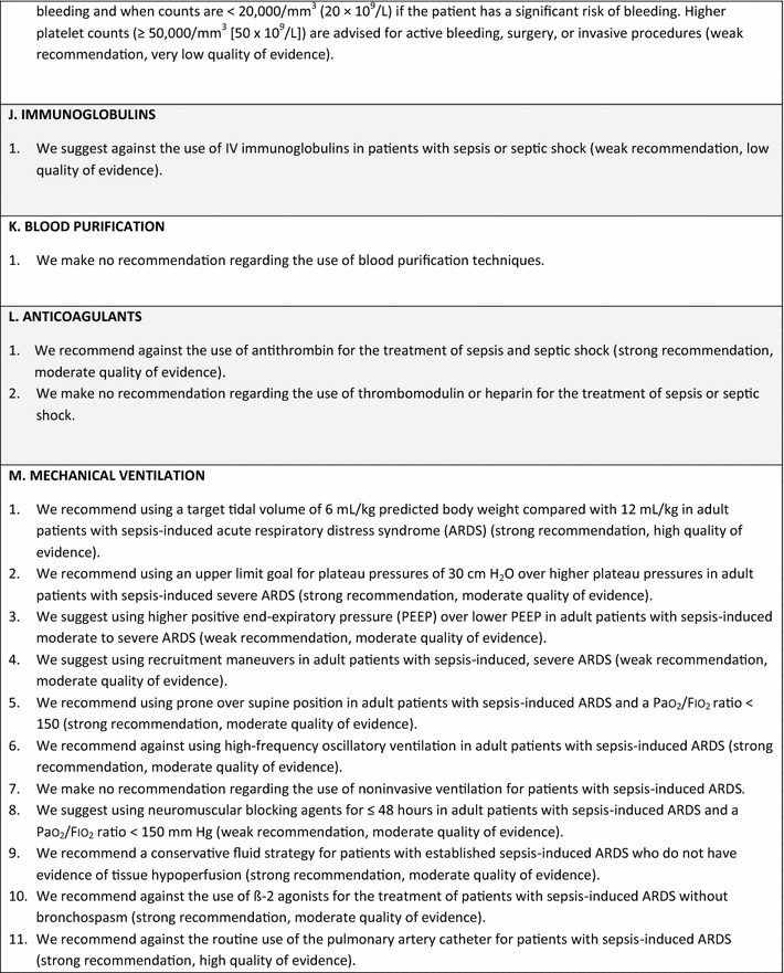 Criteria used for the diagnosis of a) Sepsis and b) Severe Sepsis. a)