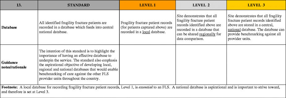 Capture the Fracture's spotlight campaign reflects FLS' team