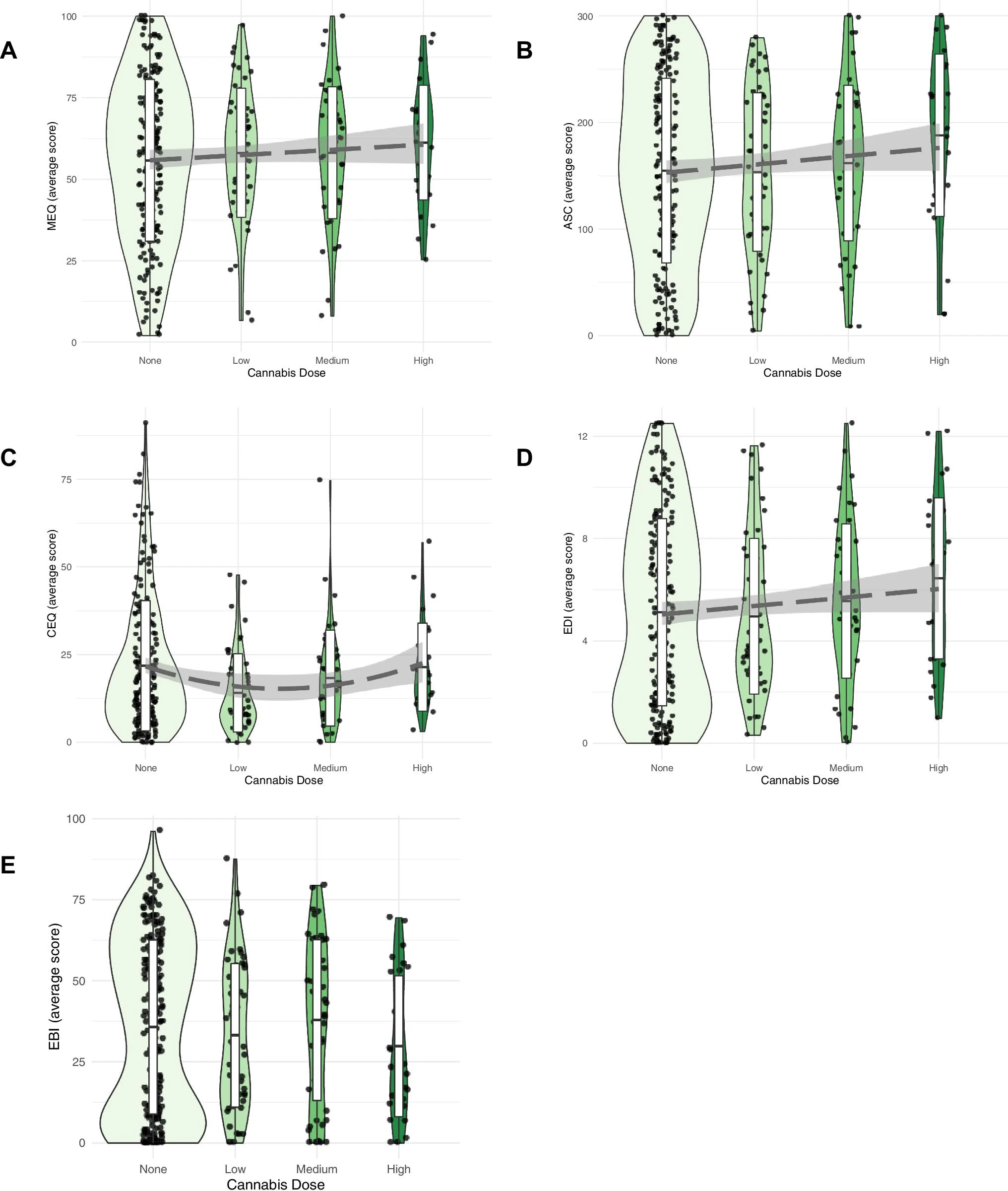 213_2021_5999_Fig4_HTML.png