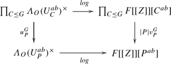The Main Conjecture Of Iwasawa Theory For Totally Real Fields Springerlink