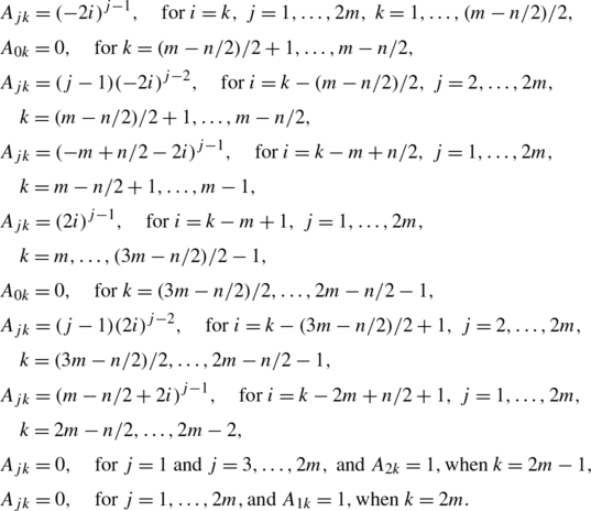 Regularity Of Solutions To The Polyharmonic Equation In General Domains Springerlink