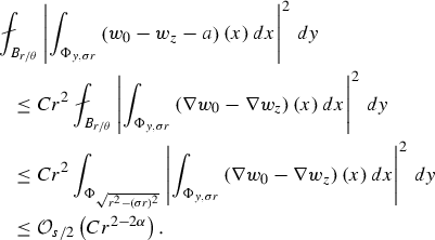 The Additive Structure Of Elliptic Homogenization Springerlink