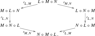 Symmetric Quiver Hecke Algebras And R Matrices Of Quantum Affine Algebras Springerlink