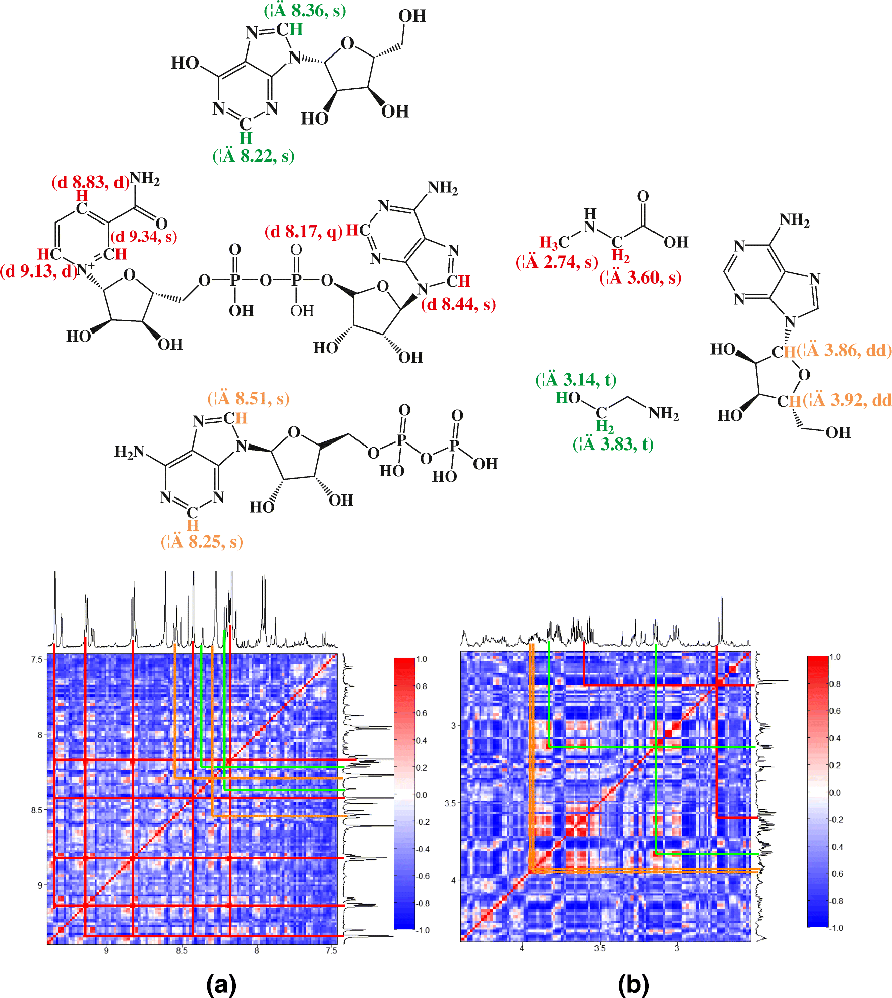 Figure 3 Metabolomic Analysis Of Quorum Sensing Inhibitor Hordenine On Pseudomonas Aeruginosa Springerlink