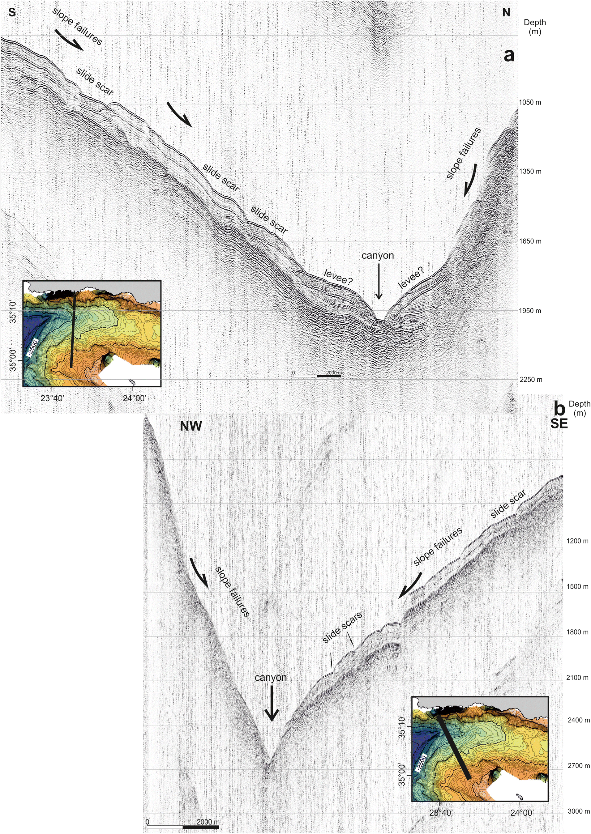 Figure 2 | Sediment transport mechanisms from the slopes and canyons to the  deep basins south of Crete Island (southeast Mediterranean) | SpringerLink