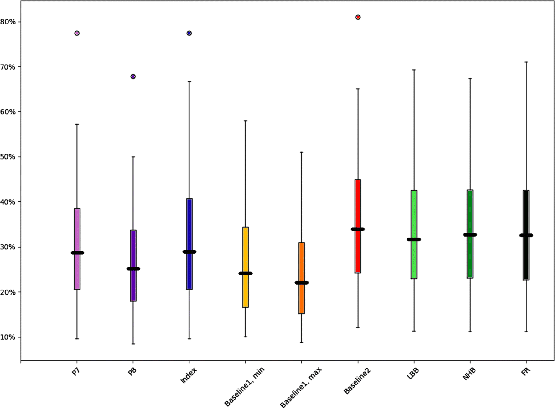 Figure 3 | Relative blood loss in forensic medicine—do we need a change in doctrine? | SpringerLink Figure 3 | Relative blood loss in forensic medicine—do we need a change in doctrine? | SpringerLink