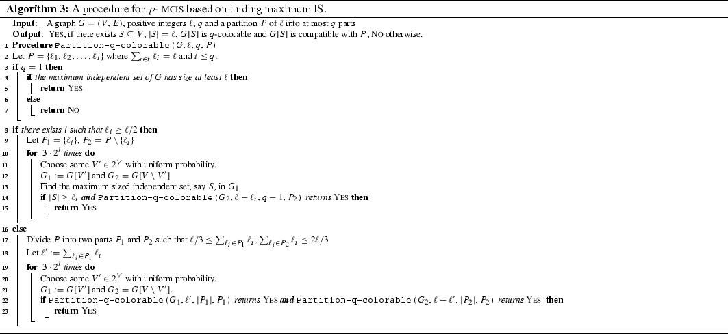Parameterized Algorithms For Max Colorable Induced Subgraph Problem On Perfect Graphs Springerlink