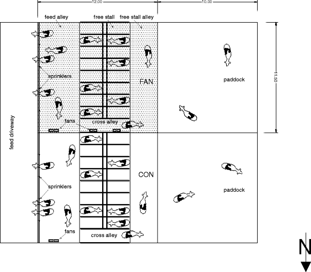 Figure 1 Fan Cooling Of The Resting Area In A Free Stalls Dairy Barn Springerlink