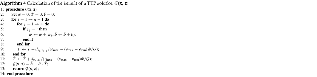 On Investigation Of Interdependence Between Sub Problems Of The Travelling Thief Problem Springerlink