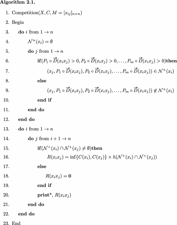 Novel Applications Of M Polar Fuzzy Competition Graphs In Decision Support System Springerlink