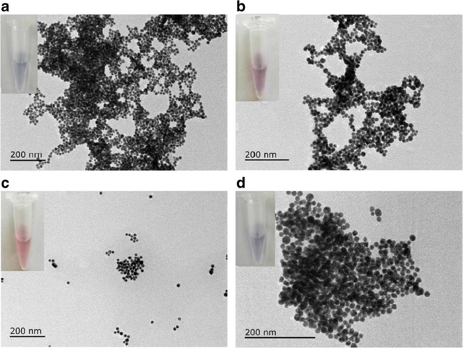 Figure 1 A Hairpin Type Dna Probe For Direct Colorimetric Detection Of Endonuclease Activity And Inhibition Based On The Deaggregation Of Gold Nanoparticles Springerlink