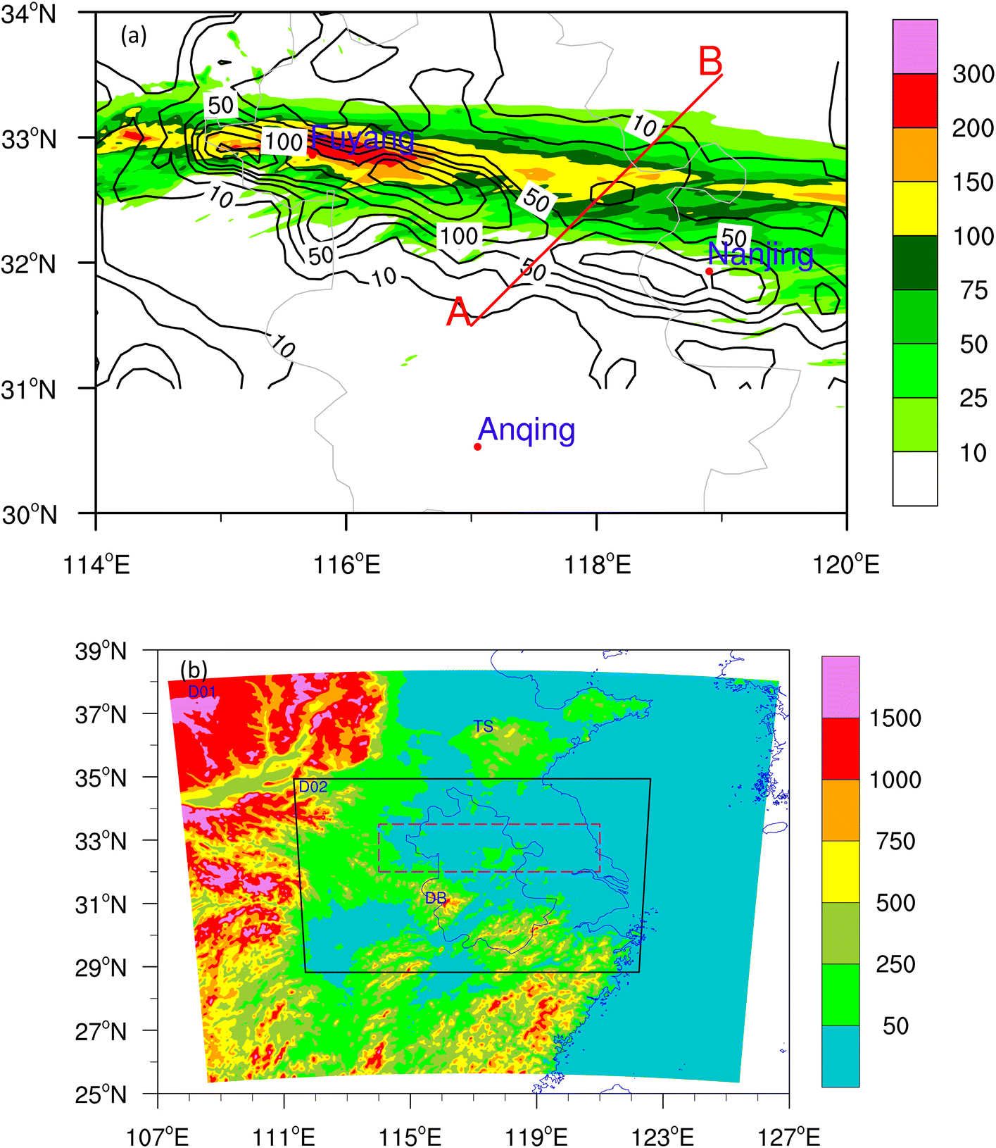 Figure 1 Quasi Stationary Extreme Rain Produced By Mesoscale Convective System On The Mei Yu Front Springerlink