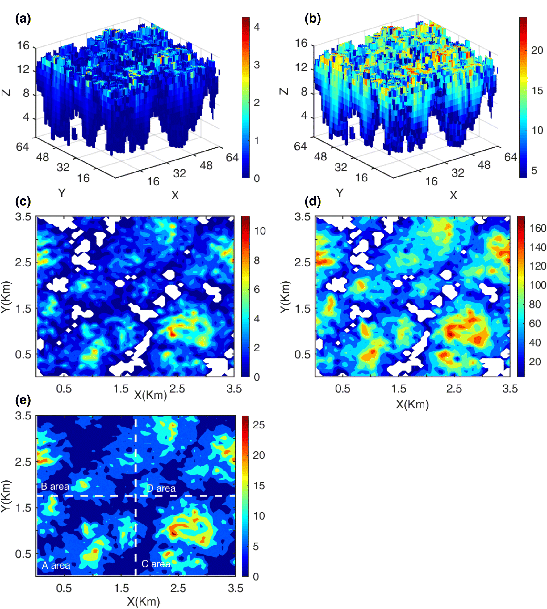 Figure 1 An Impact Analysis Of The Surface Cloud Damping Effect On Toa Reflectivity Using A 3d Radiative Transfer Model Springerlink