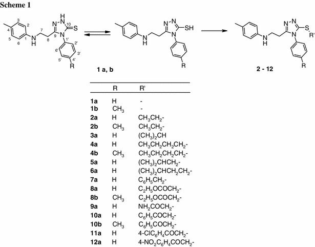 The Synthesis Of S Substituted Derivatives Of 3 2 4 Methylphenyl Amino Ethyl 4 Phenyl 4 5 Dihydro 1 H 1 2 4 Triazole 5 Thiones And Their Antioxidative Activity Springerlink