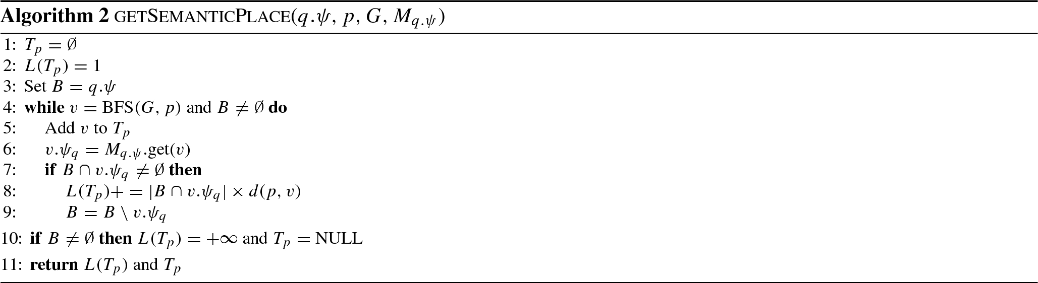 Top K Relevant Semantic Place Retrieval On Spatiotemporal Rdf Data Springerlink