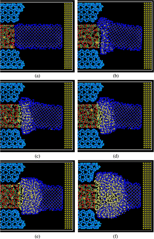Figure 9 Molecular Dynamics Simulations Of The First Charge Of A Li Ion Si Anode Nanobattery Springerlink Figure 9 Molecular Dynamics Simulations Of The First Charge Of A Li Ion Si Anode Nanobattery Springerlink