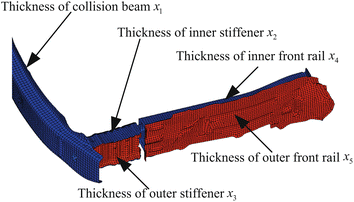 Fig. 4