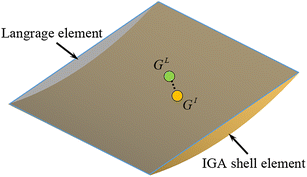 Fig. 7