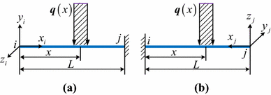 Fig. 4