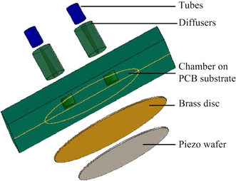 Fig. 11