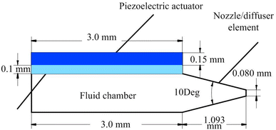 Fig. 14