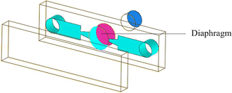 Fig. 18