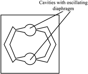 Fig. 29