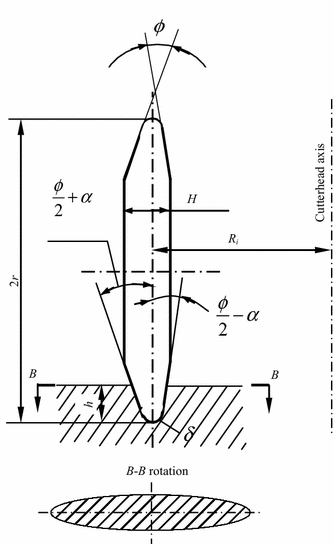 Fig. 4