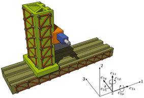 Figure 25