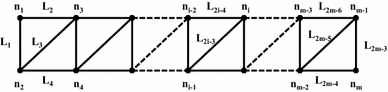 Figure 26