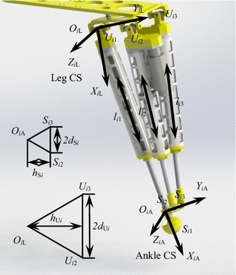 Figure 3