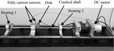 Figure 3