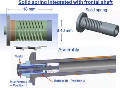 Figure 16