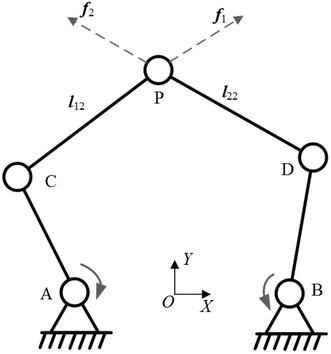 Figure 5