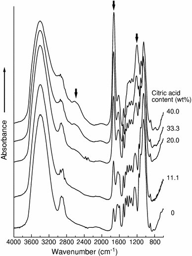 Fig. 11