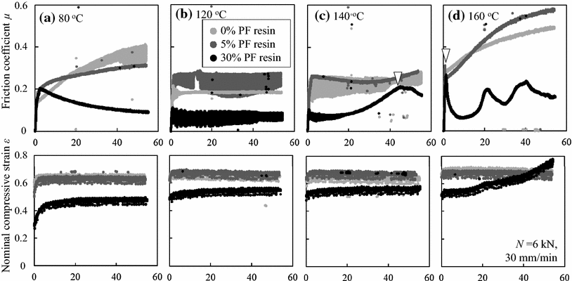 Fig. 5