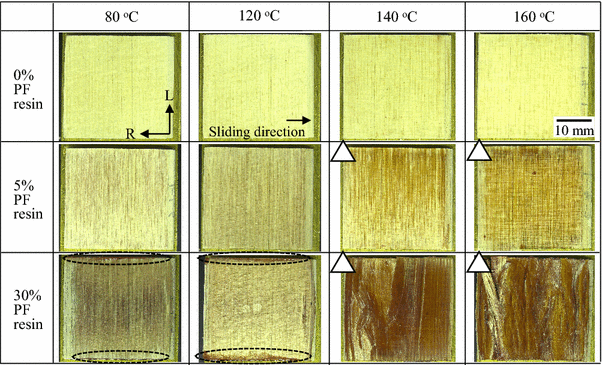 Fig. 7