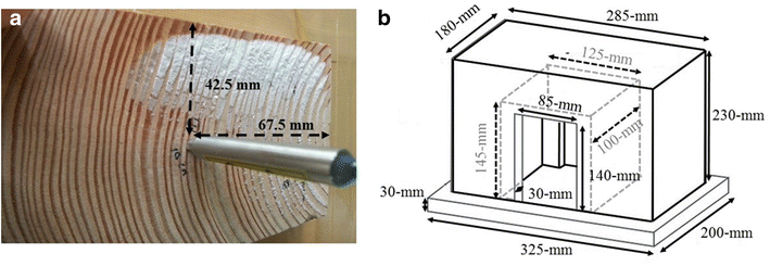 Fig. 1