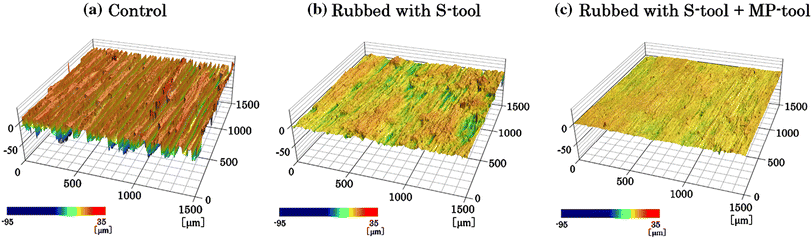 Fig. 3