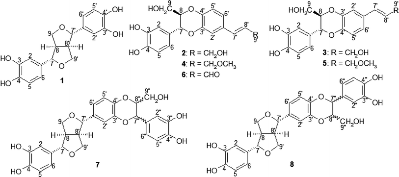 Fig. 4