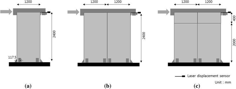 Fig. 6