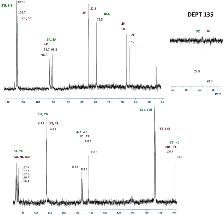 Fig. 7