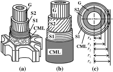 Fig. 11