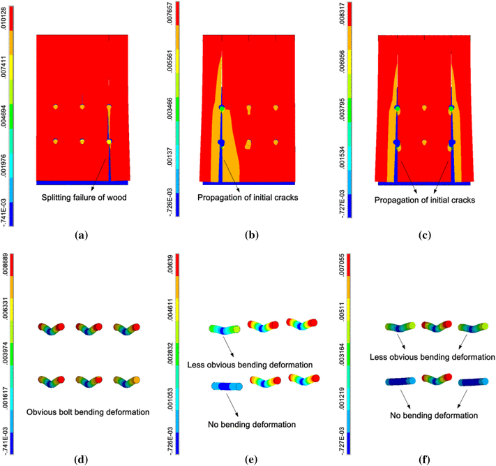 Fig. 13